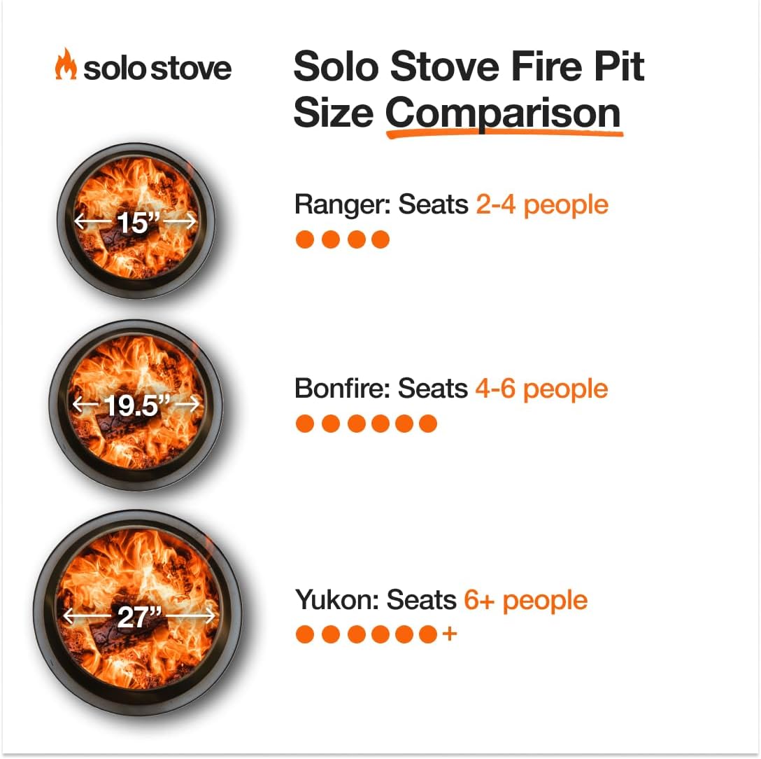 Solo Stove Yukon + Stand
