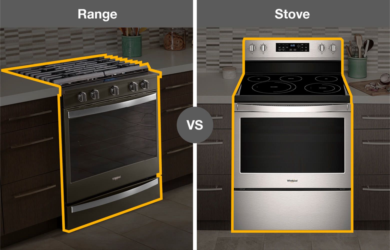 Ovens, Stoves, Ranges: Deciphering the Kitchen Trinity - NorCal Fire ...