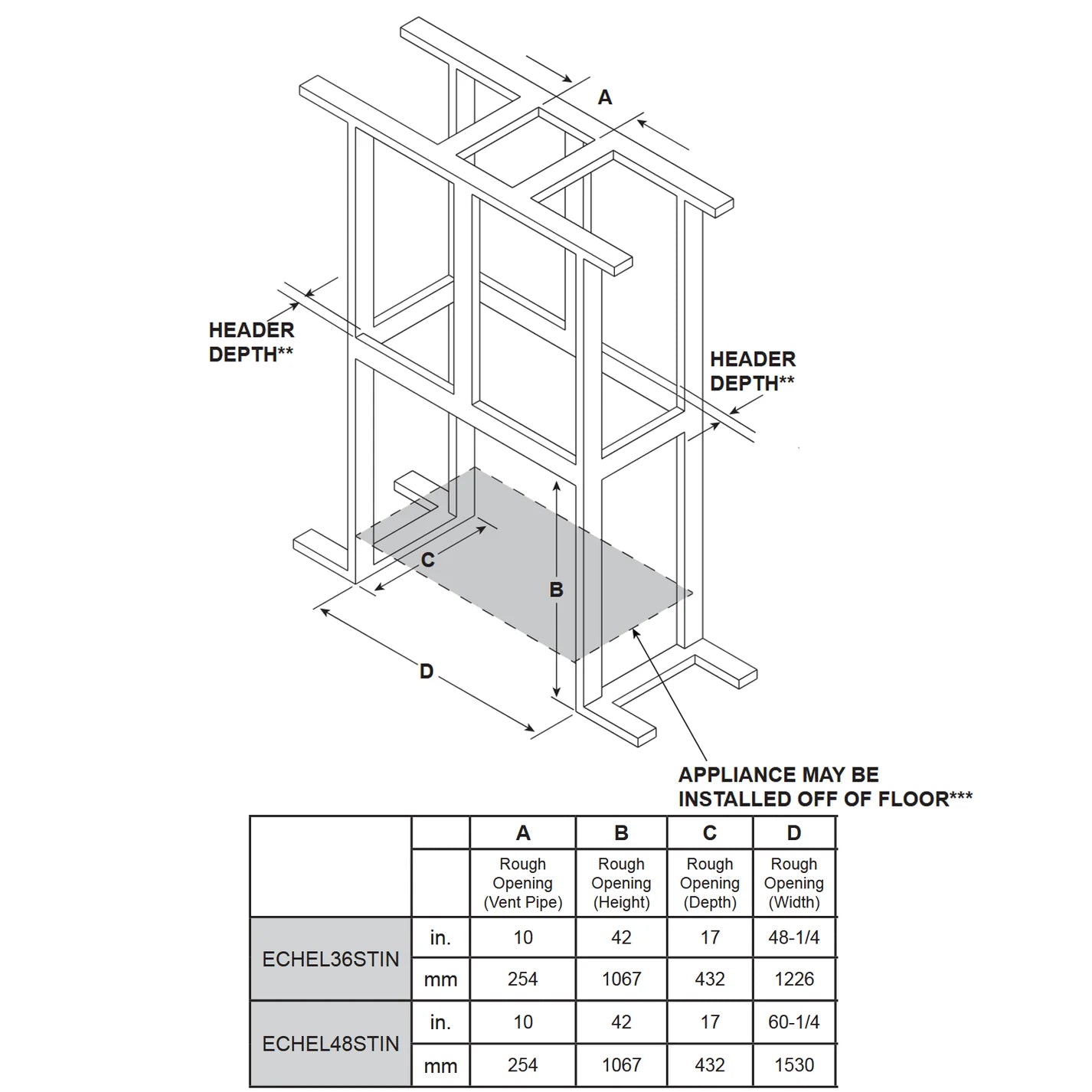 Majestic Echelon II 48 See Through Linear Direct Vent Gas Fireplace - ECHEL48STIN-C
