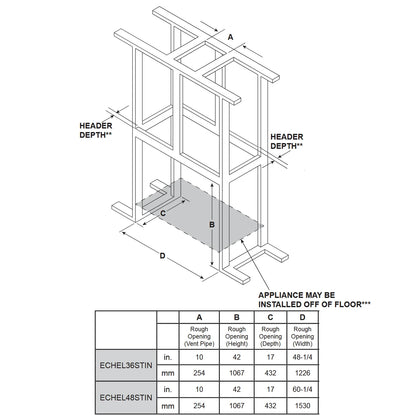 Majestic Echelon II 48 See Through Linear Direct Vent Gas Fireplace - ECHEL48STIN-C