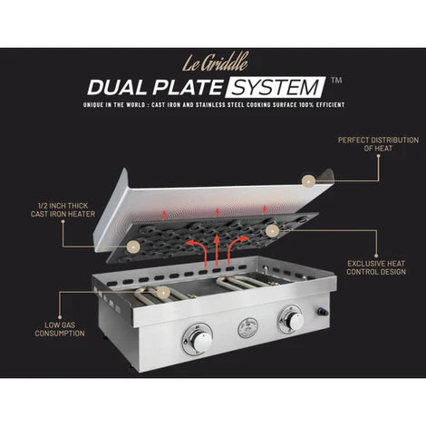Le Griddle Wee Griddle - 1 Burner Electric - GEE40