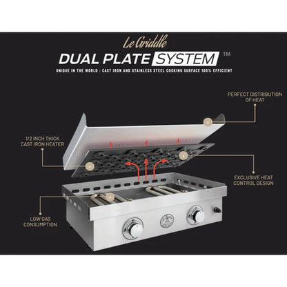 Le Griddle Wee Griddle - 1 Burner Electric - GEE40