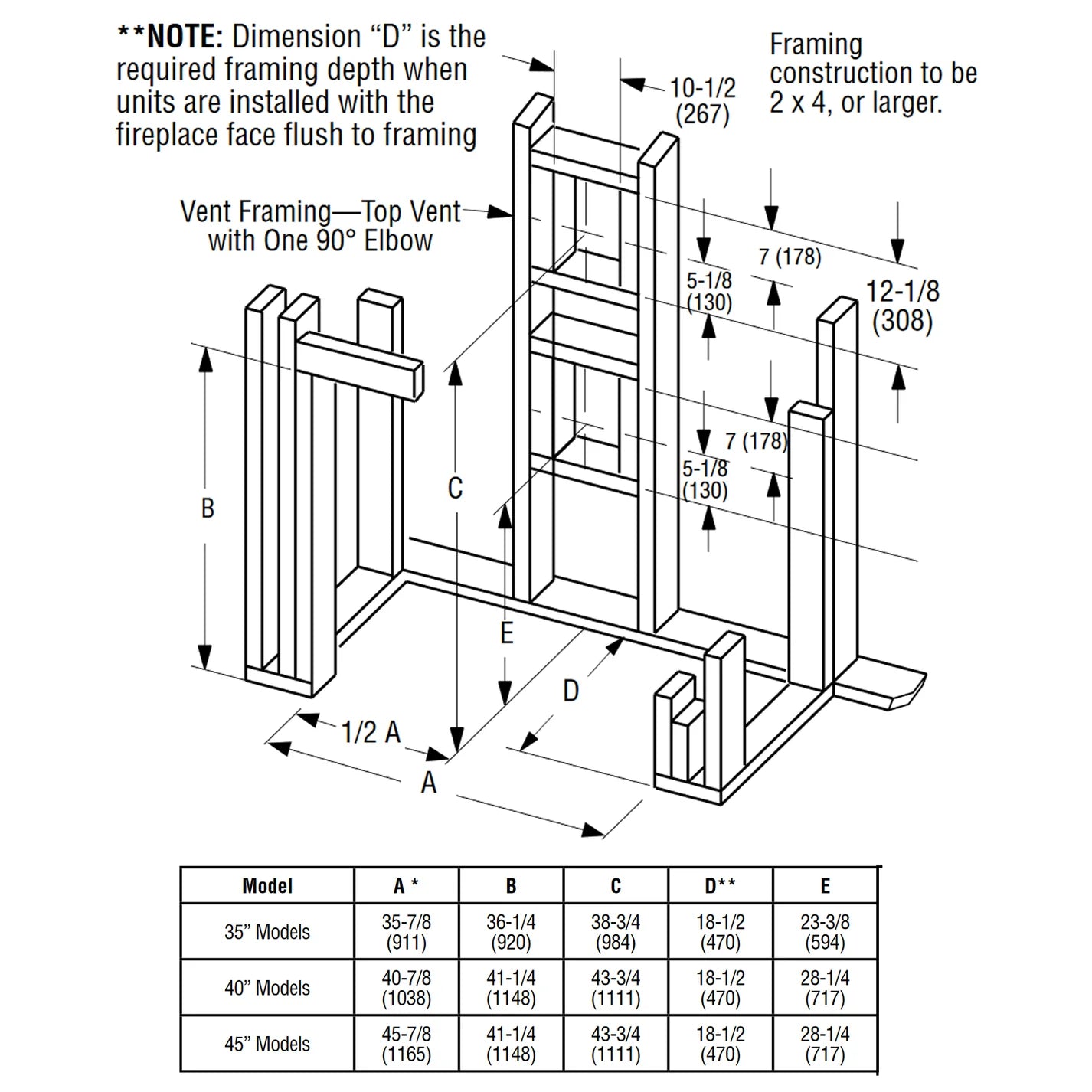 Superior 40 Inch Direct Vent Traditional Gas Fireplace - DRT3540