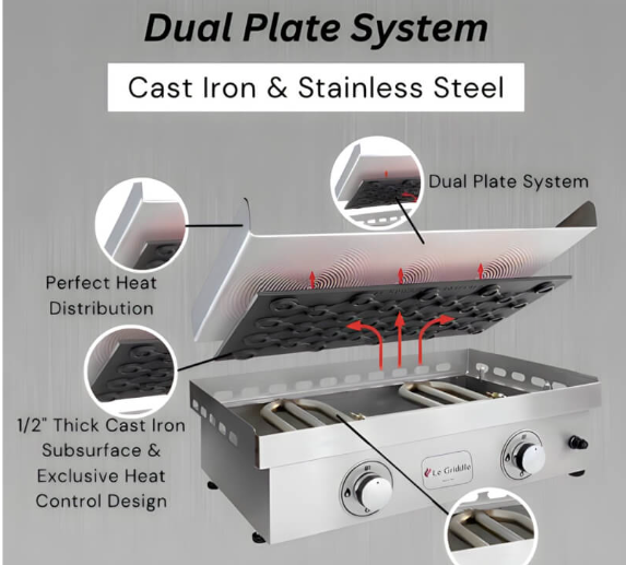 Le Griddle 4 Burner Gas Griddle - GFE160